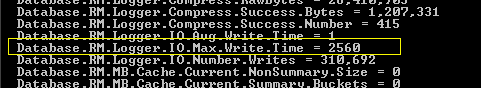 Image:A very un-scientific look at transaction logging in Domino