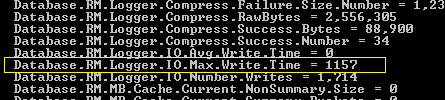 Image:A very un-scientific look at transaction logging in Domino