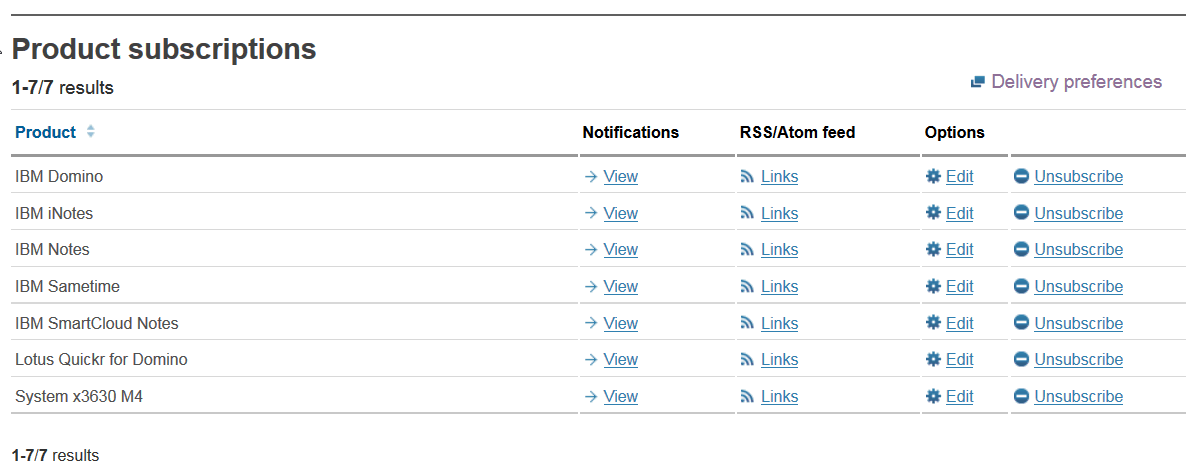 Image:Do you subscribe to the IBM daily product update newletter? Part deux - or why renaming your products sucks