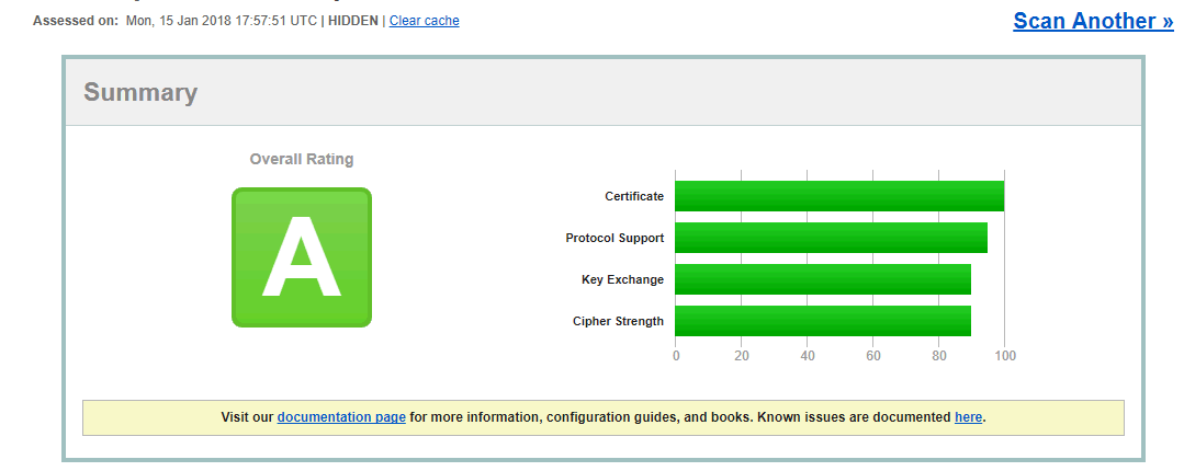 Image:How to prevent ROBOT (Return Of Bleichenbacher’s Oracle Threat) on Domino servers