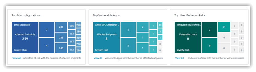 Image:Ransomware Prevention Part 4 - Endpoint Protection aka Antivirus