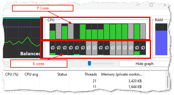 Image:Type 2 Hypervisors and the evils of "E" cores